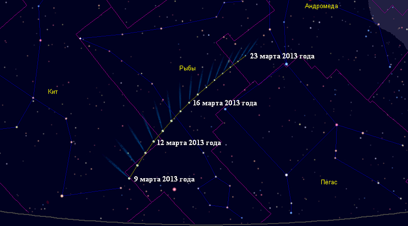 Две новые кометы к нам пожаловали | C2011 L4 (PANSTARRS) & C2012 F6 (Lemmon) | Андрей Климковский