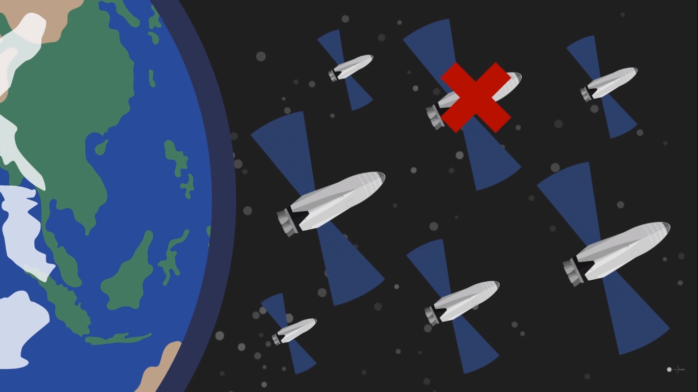 Статья &laquo;Межпланетная Транспортная Система: План SpaceX построить мост на Марс&raquo; | автор перевода Андрей Климковский | NEANE Records
