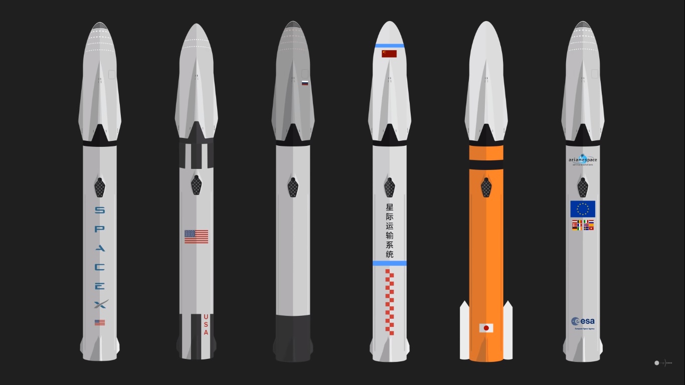 Статья &laquo;Межпланетная Транспортная Система: План SpaceX построить мост на Марс&raquo; | автор перевода Андрей Климковский | NEANE Records