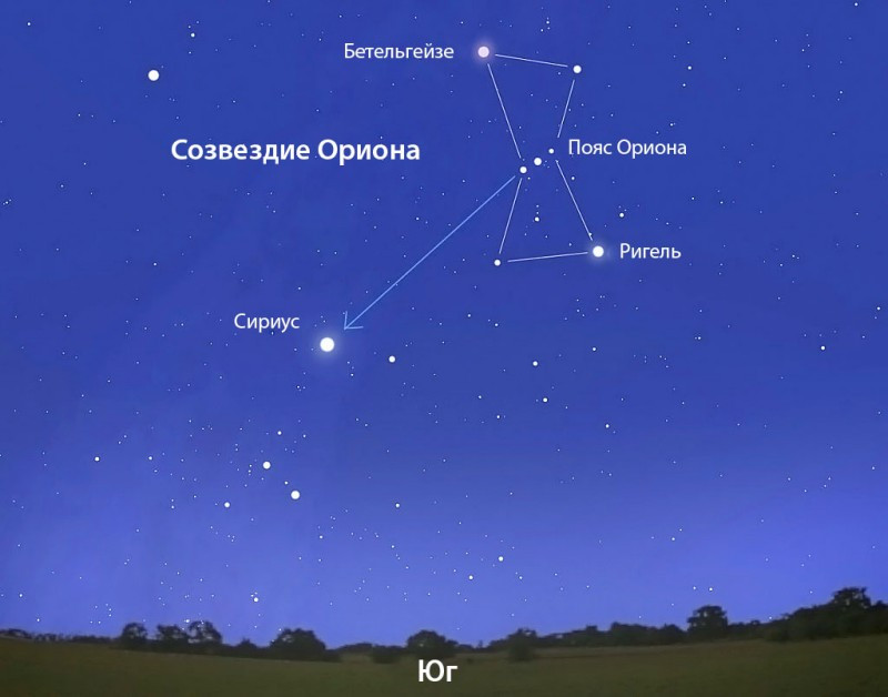 Статья &laquo;Сириус — белый бриллиант зимнего неба&raquo; | автор Андрей Климковский | NEANE Records