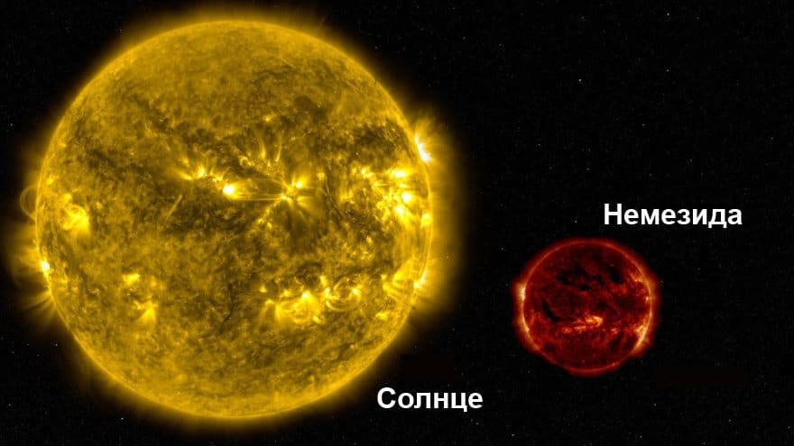 Статья &laquo;Планета X. Поиски, разочарования, надежды&raquo; | автор Андрей Климковский | NEANE Records