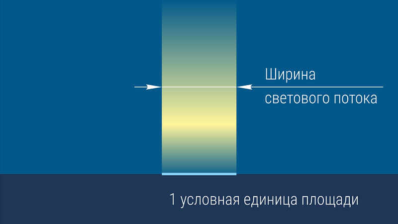 Статья &laquo;Осеннее равноденствие&raquo; | автор Андрей Климковский | NEANE Records
