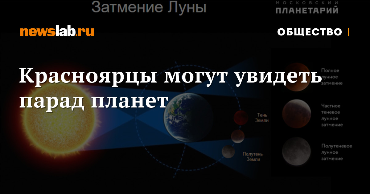 Статья &laquo;Парад планет. Декабрь 2021&raquo; | автор Андрей Климковский | NEANE Records
