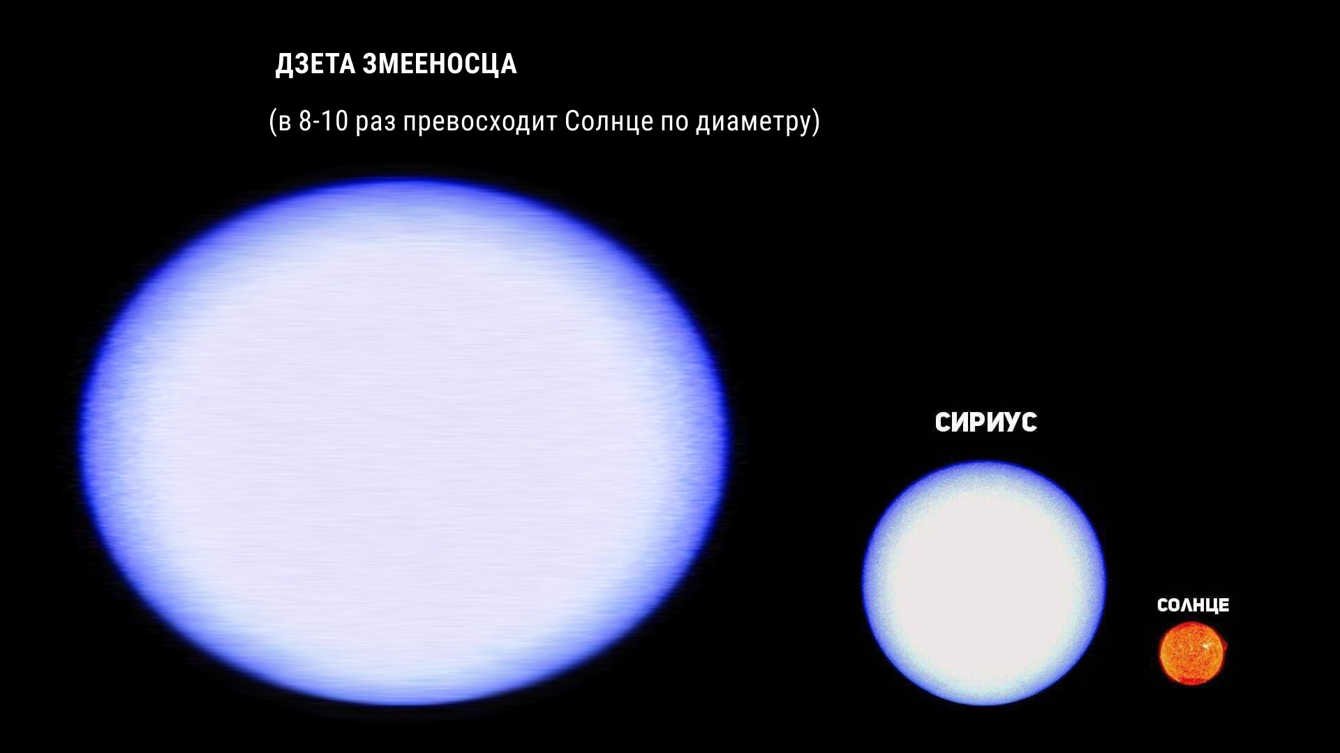 Статья &laquo;Дзета Змееносца — Саик&raquo; | автор Андрей Климковский | NEANE Records