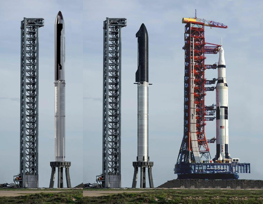Статья &laquo;IFT-2 — 2-й интегрированный тестовый полет космической транспортной системы Starship&raquo; | автор Андрей Климковский | NEANE Records